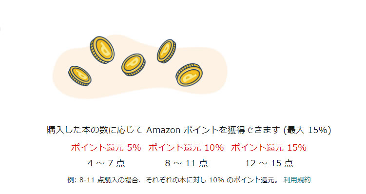 ブラックフライデーに合わせて、まとめ買いキャンペーン開催中（15%ポイント還元）