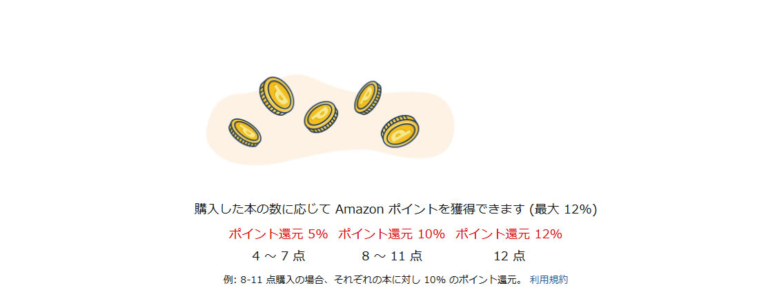 まとめ買いセール開催中。12冊で最大12%ポイント還元。